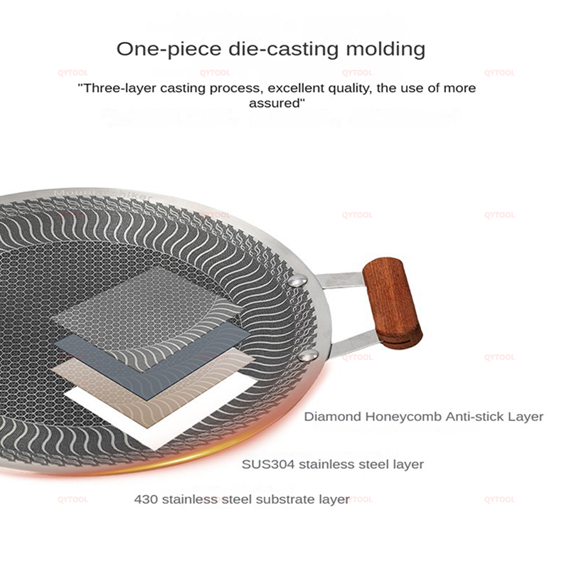 Mountainhiker Padella Antiader - Kitchen Baking Tray Organiser recensione e prezzo